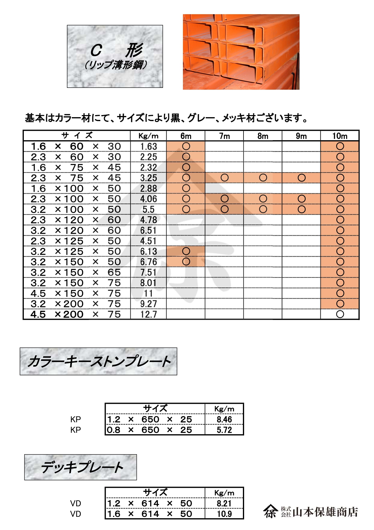 リップ溝形鋼　C形鋼