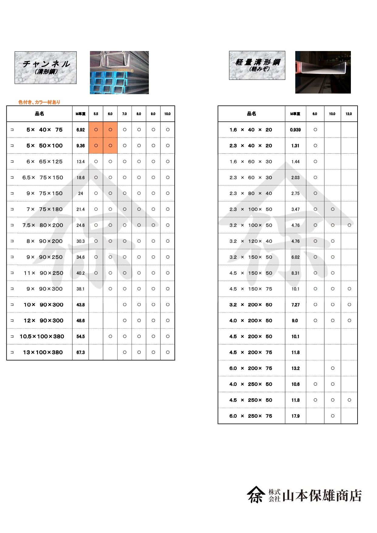 溝形鋼　チャンネル