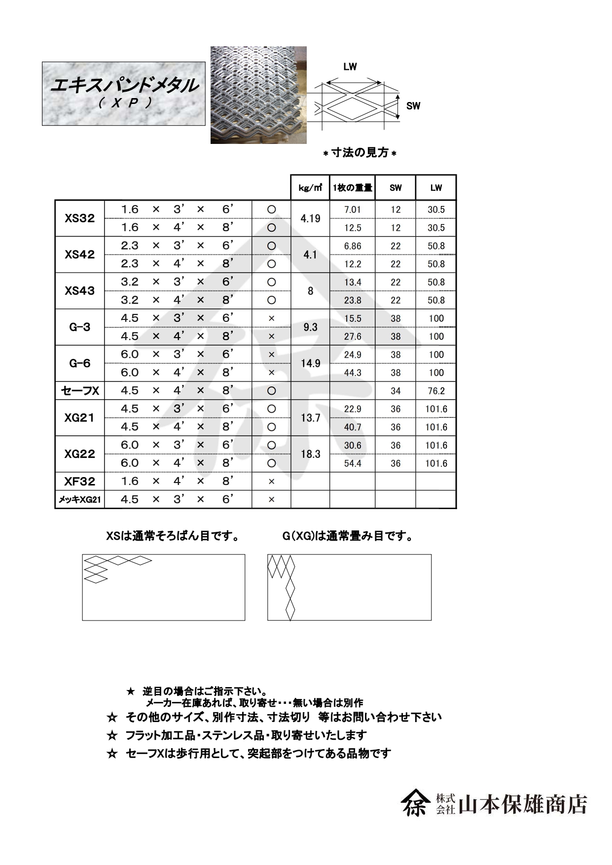 エキスパンドメタルXP